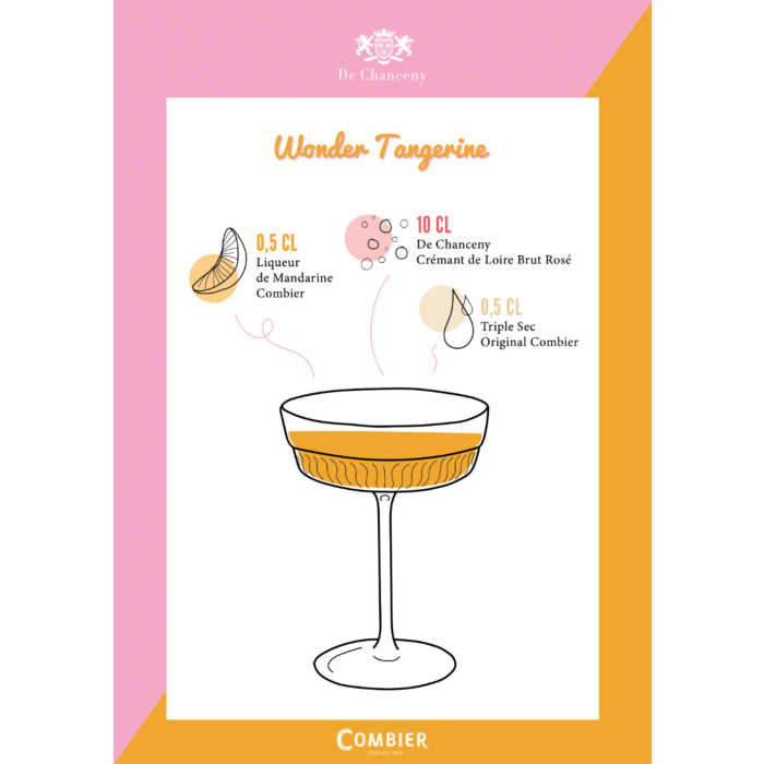 Cocktail Wonder Tangerine